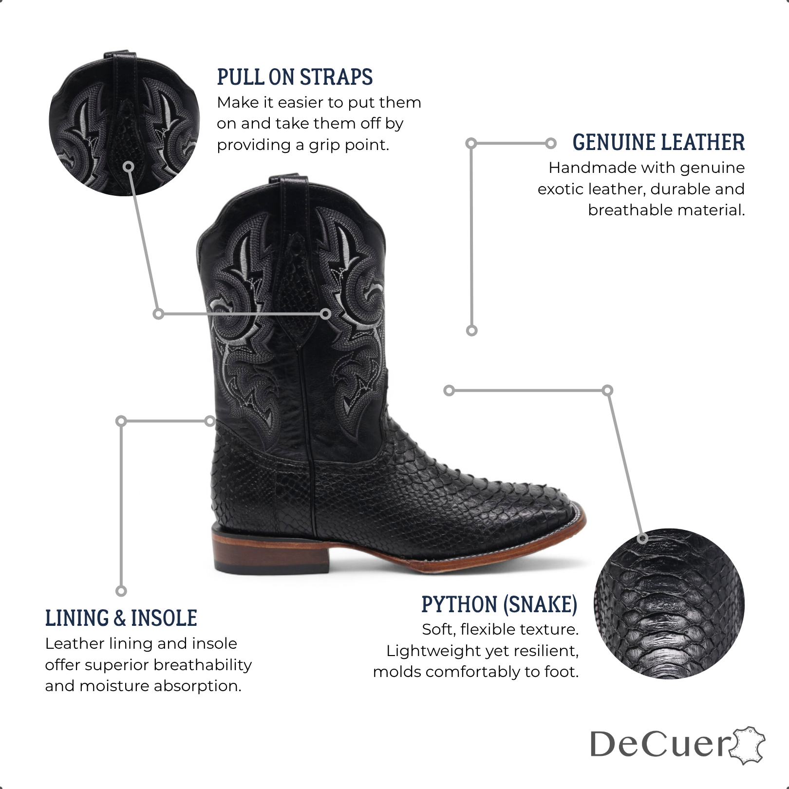 Rocco Men's Black Python Exotic Leather Boots