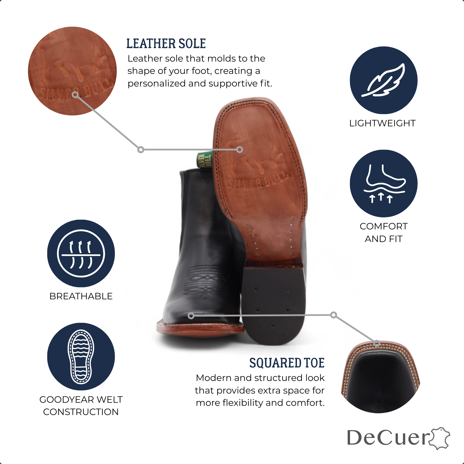 Amarillo Men's Black Leather Short Boots