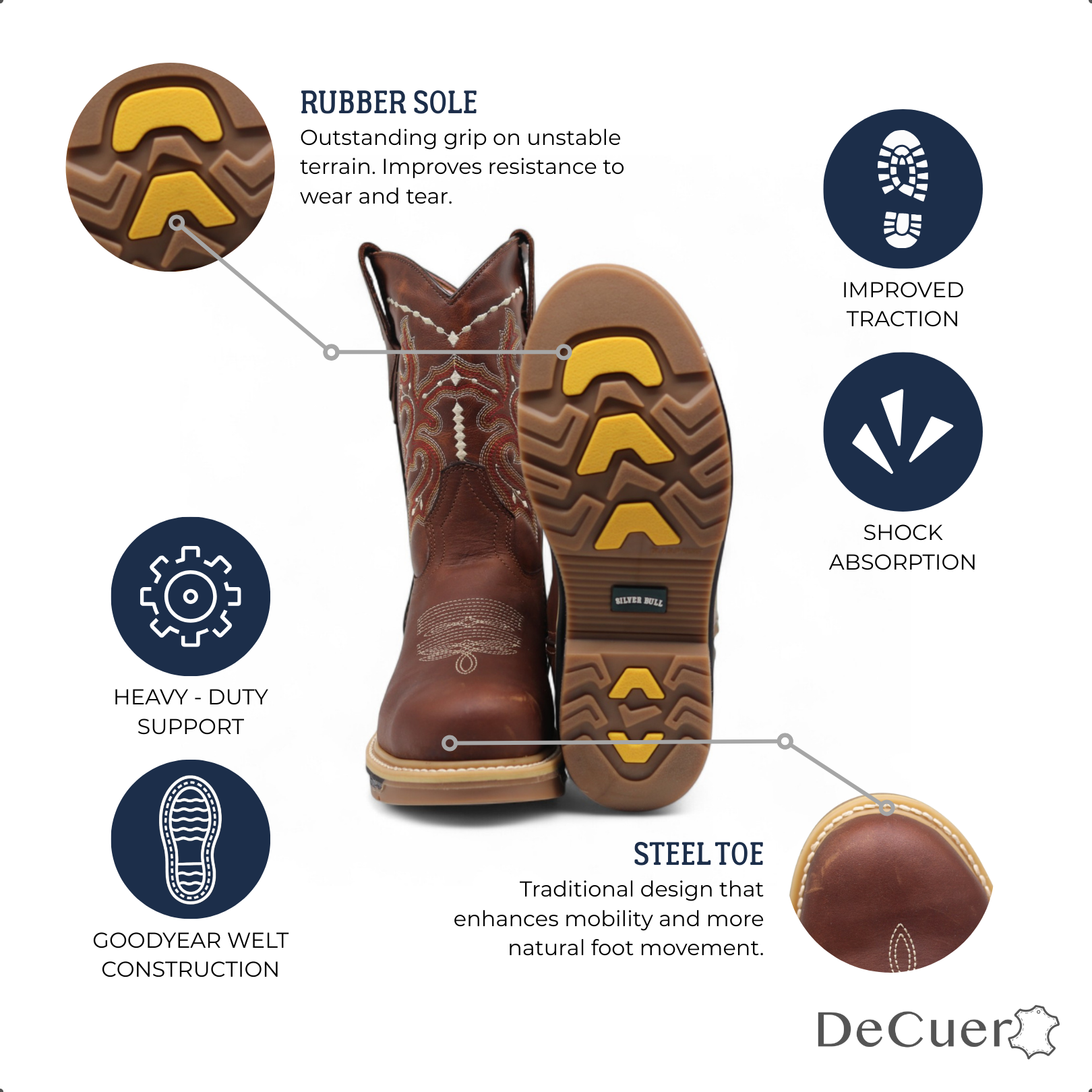 Waco Men's Brown Leather Steel Toe Boots