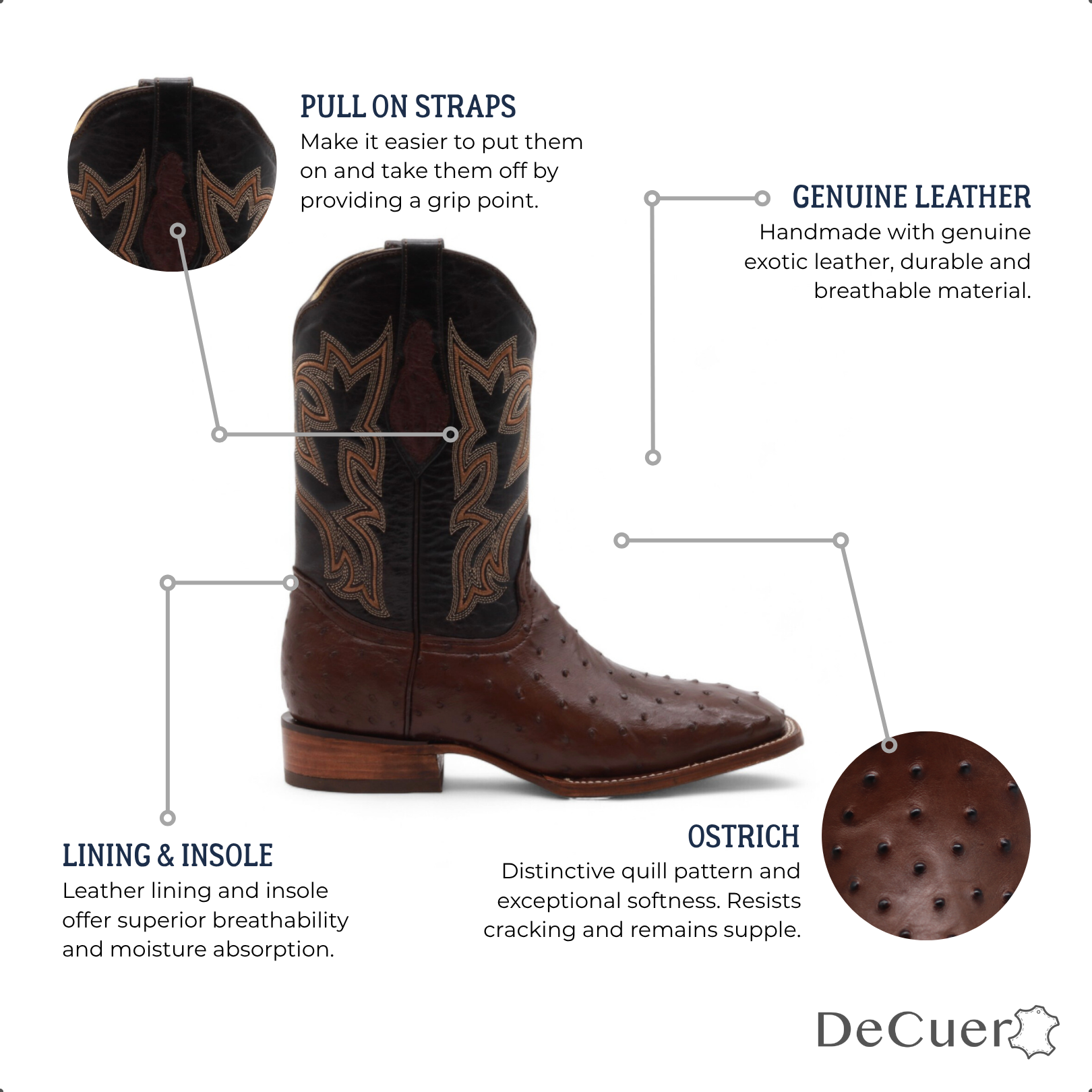 Tafari Men's Brown Ostrich Exotic Leather Boots