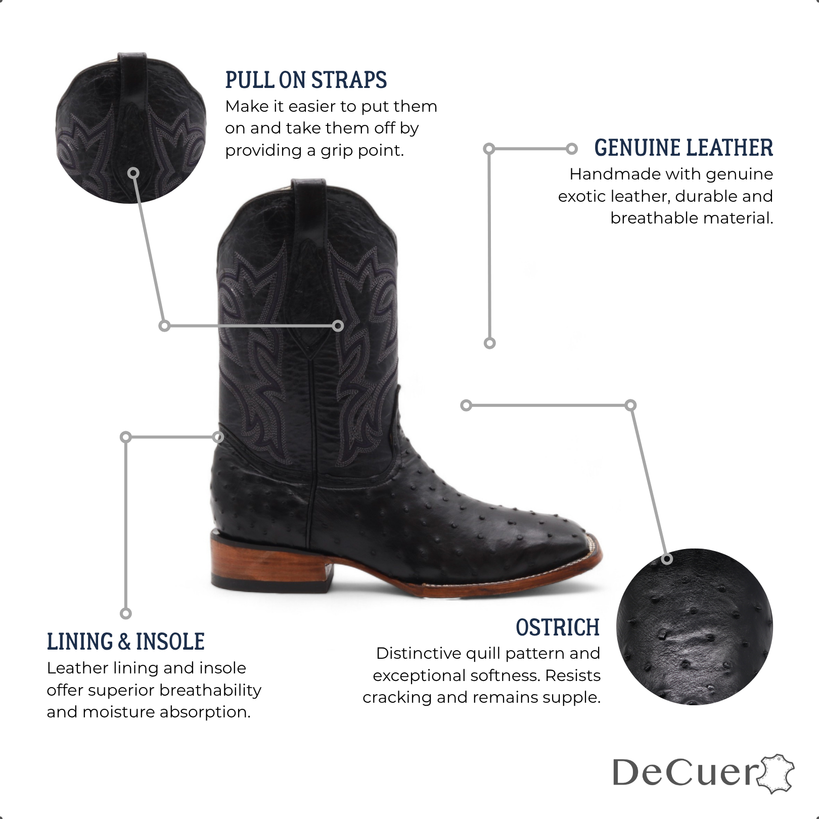 Tafari Men's Black Ostrich Exotic Leather Boots