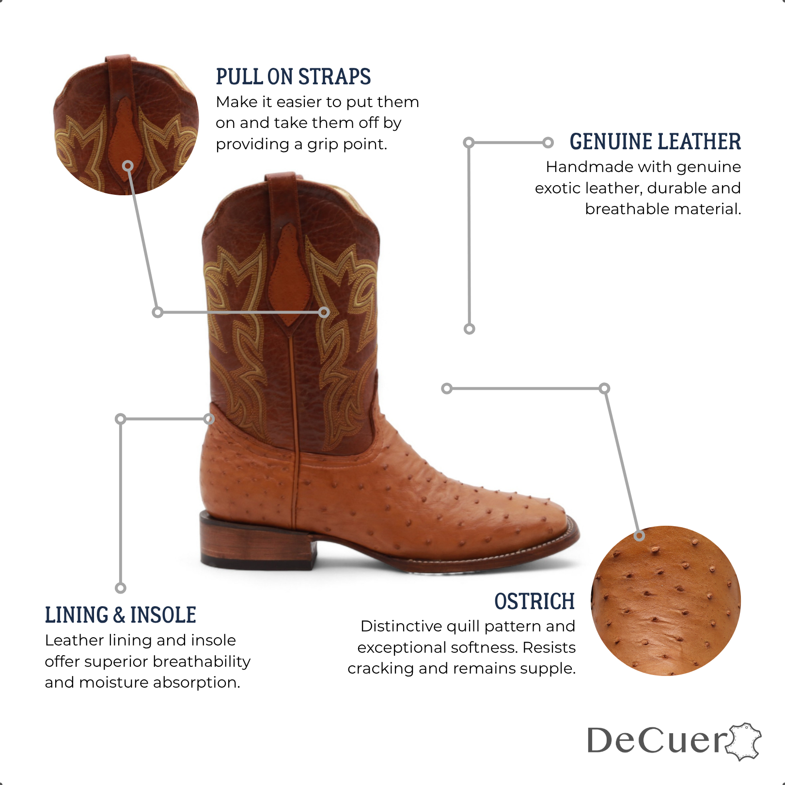 Tafari Men's Camel Ostrich Exotic Leather Boots