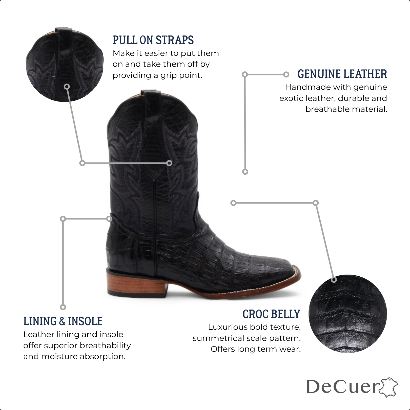 Keaton Men's Black Croc Belly Exotic Leather Boots