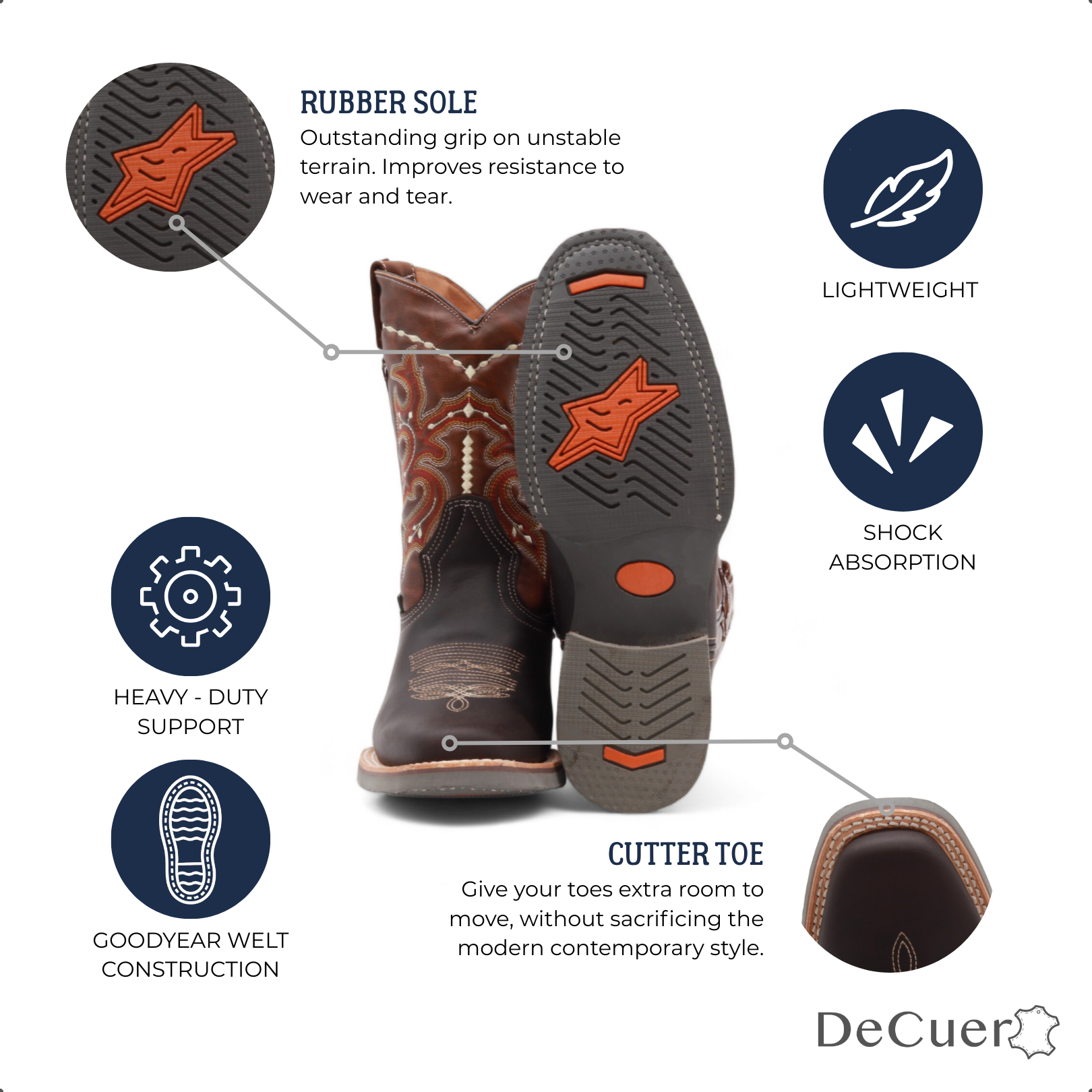 Arlington Men's Brown & Camel Leather Boots