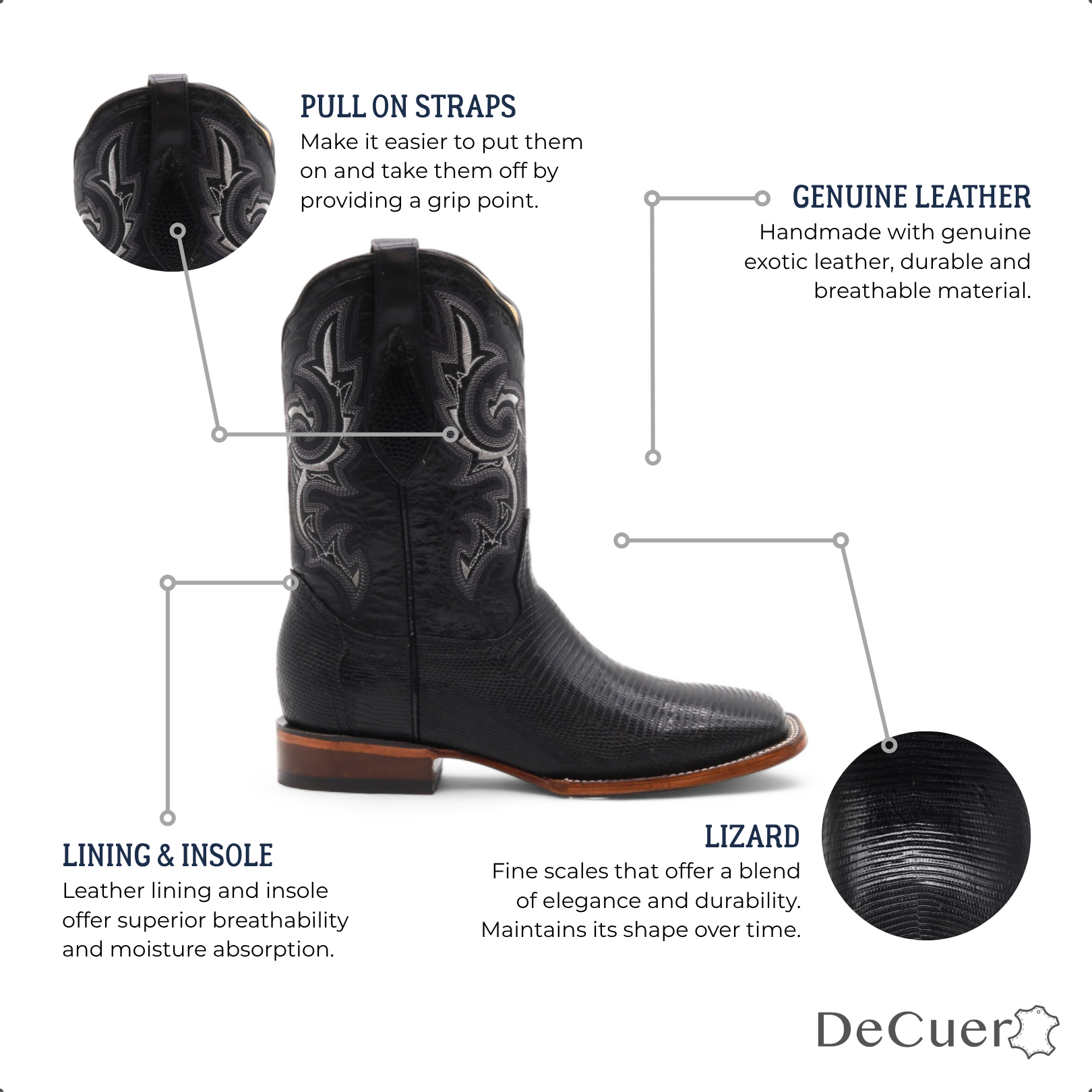 Malik Men's Black Lizard Exotic Leather Boots