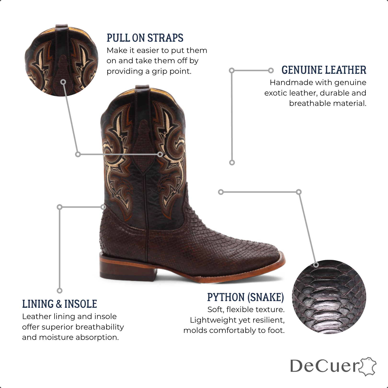 Rocco Men's Brown Python Exotic Leather Boots