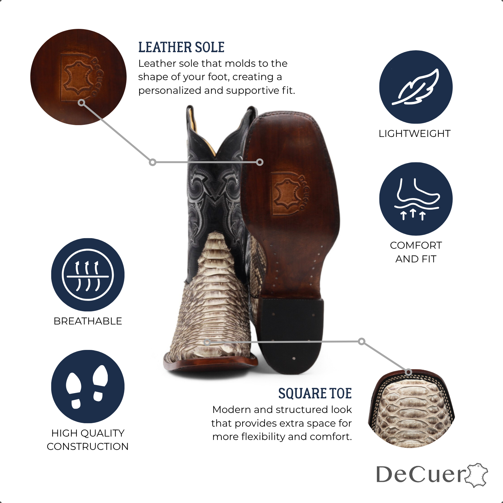 Rocco Men's Natural Python Exotic Leather Boots