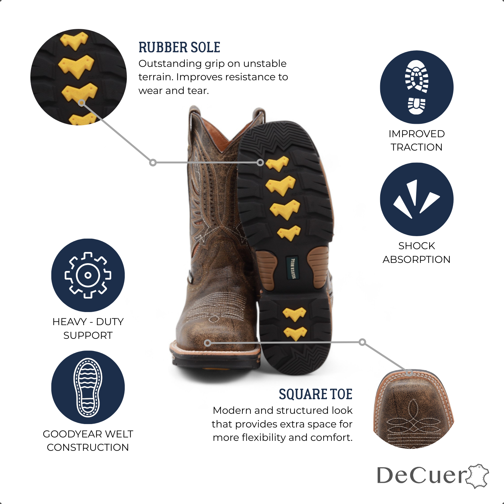 Austin Men's Chocolate Brown Leather Boots