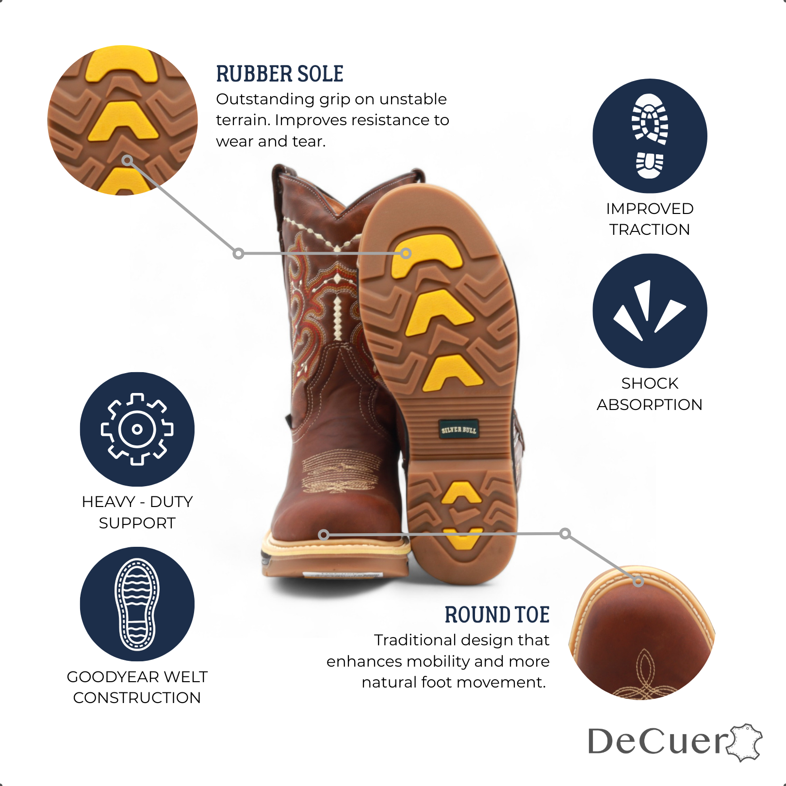 Waco Men's Brown Leather Boots