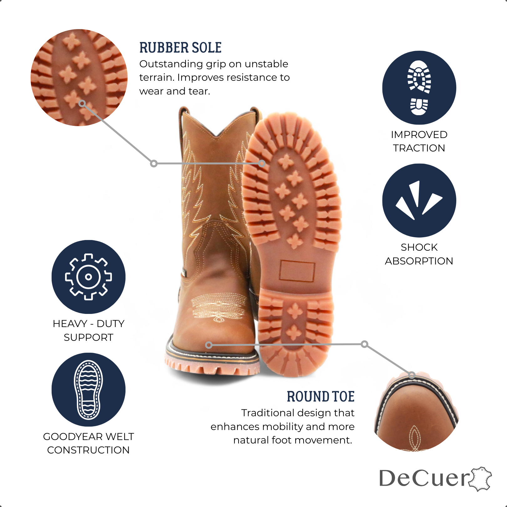 Laredo Men's Brown Leather Boots