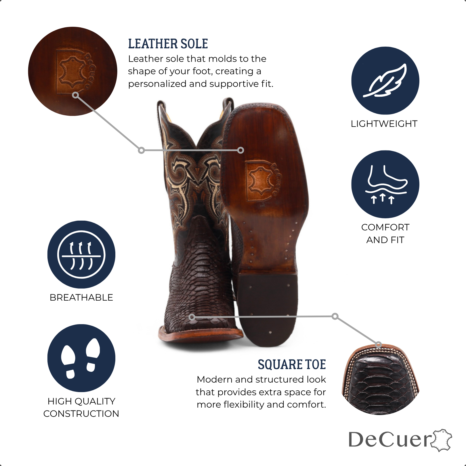 Rocco Men's Brown Python Exotic Leather Boots